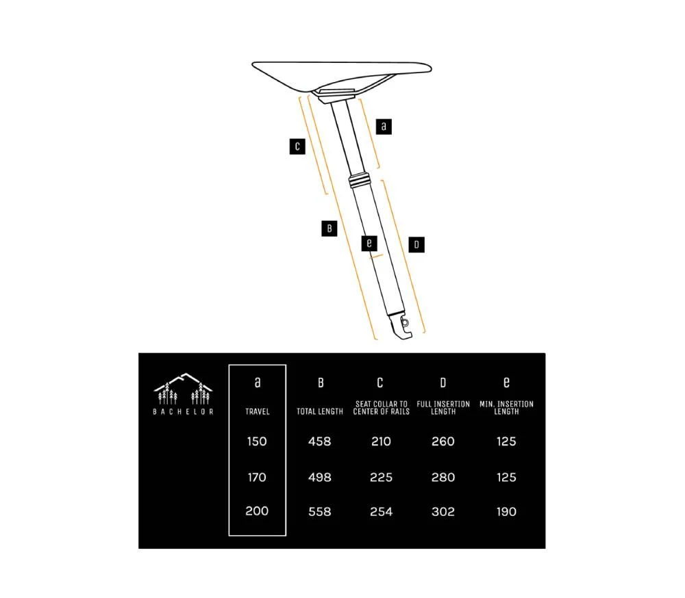 Bachelor Dropper Seatpost IR (No Lever) - Image 2